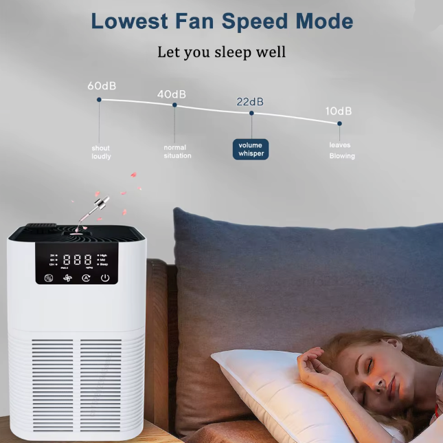 FreshSphere Smart Air Cleaner