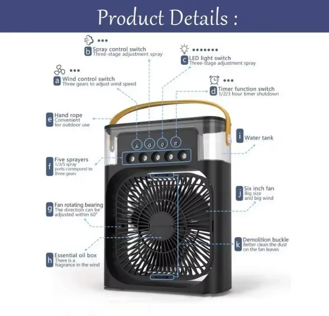 3 In 1 New Fan Air Conditioner
